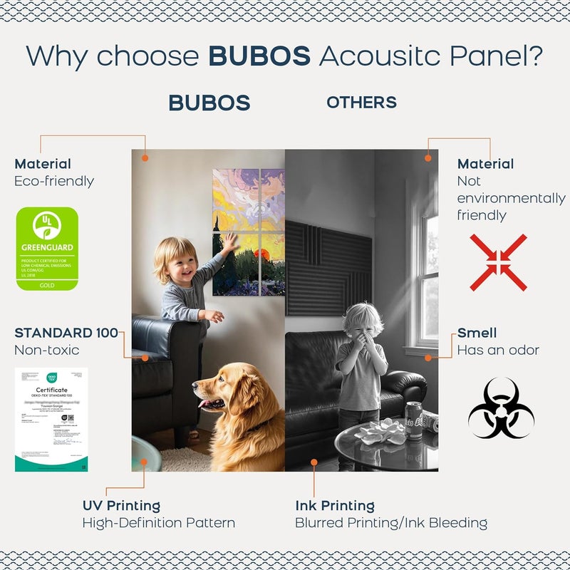 B Bubos 8 Pack Art Acoustic Panels Soundproof Wall Panel,47.2X31.4 Inches Sound Absorbing Panel,Self-Adhesive Decorative Acoustical Wall Panels, Acoustic Treatment for Ceiling Home Office(Oil Painting) - Image 4